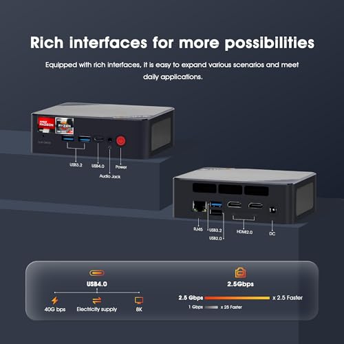 Mini PC N100 Intel 12th Windows 11 Pro 16GB DDR4 RAM 512GB PCIe SSD, 4K 60HZ Triple Displays Dual HDMI Type-C, 6W TDP Quiet Mini PC, WIFI5 W39053