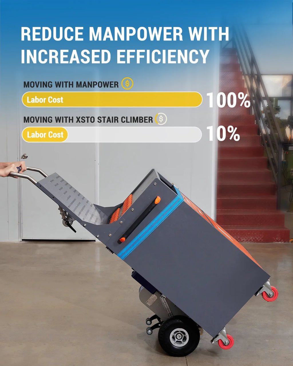 Electric Stair Climbing Hand Truck with Auto Edge Brake, 375LBS Capacity Aluminum Hand Truck Y7809