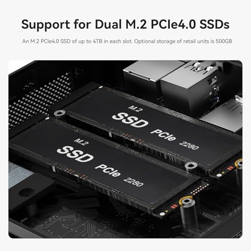 Mini PC with AMD Ryzen R7 6800U, 24G LPDDR5, 500GB NVMe SSD C9912