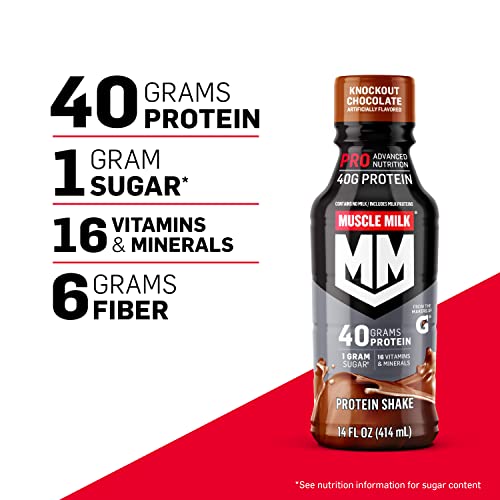 12 Pack 14 Fl Oz Chocolate Protein Shake V186