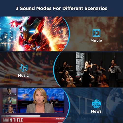 TV Sound Bar, Bluetooth 5.0 Soundbar 50W 17Inch with ARC/Optical/AUX Connection V30726