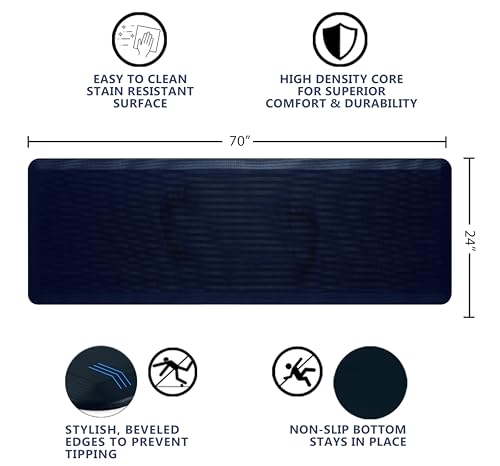 3/4 Inch Thick Anti Fatigue Floor Mat, 20" x 39", Black L96095