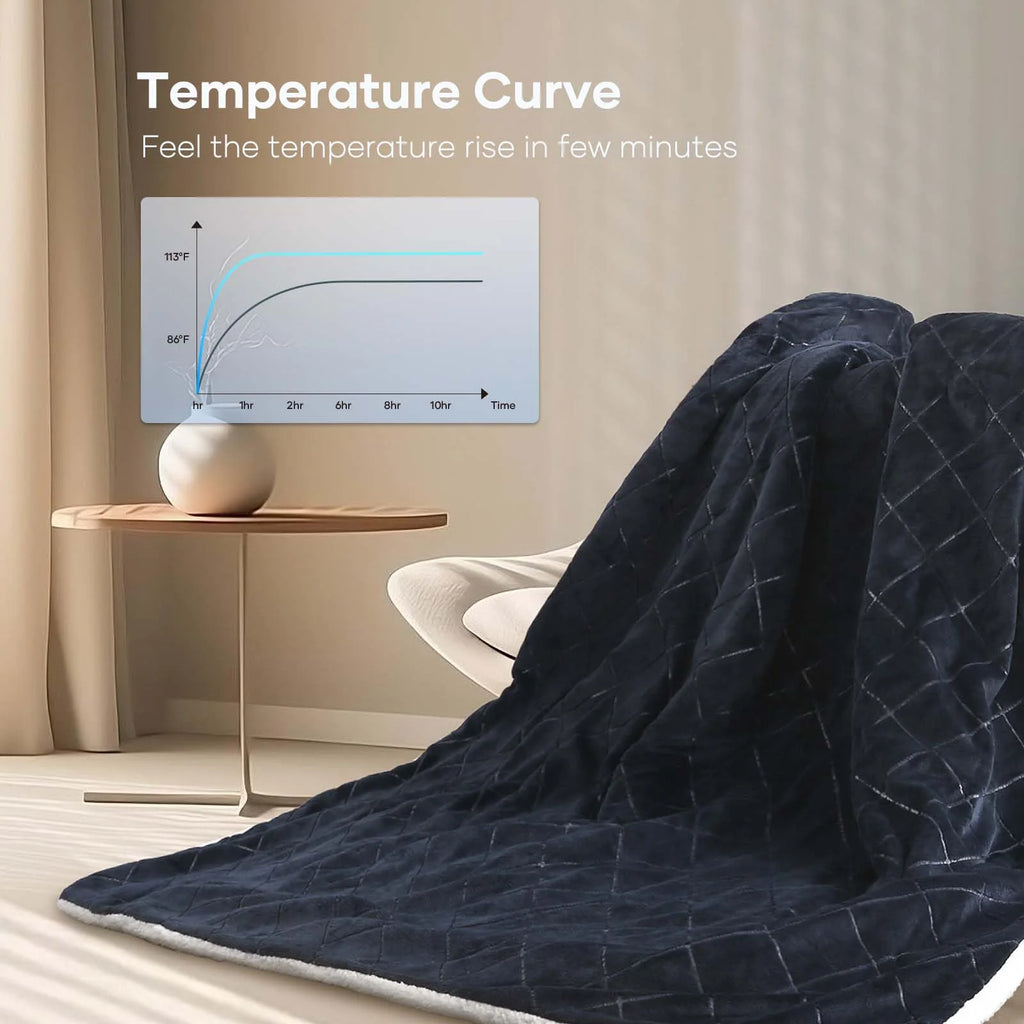 Dark Blue Flannel & Sherpa Electric Heated Throw Blanket 50"x 60" V190961