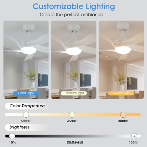White 36 Inch Ceiling Fan with Remote Control U521774