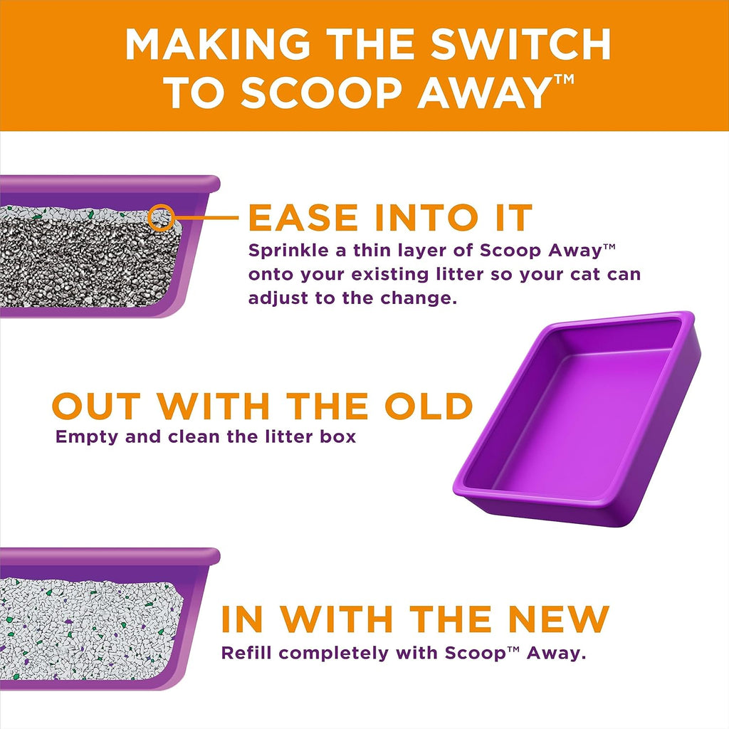 25 Pounds Clumping Cat Litter Q6008