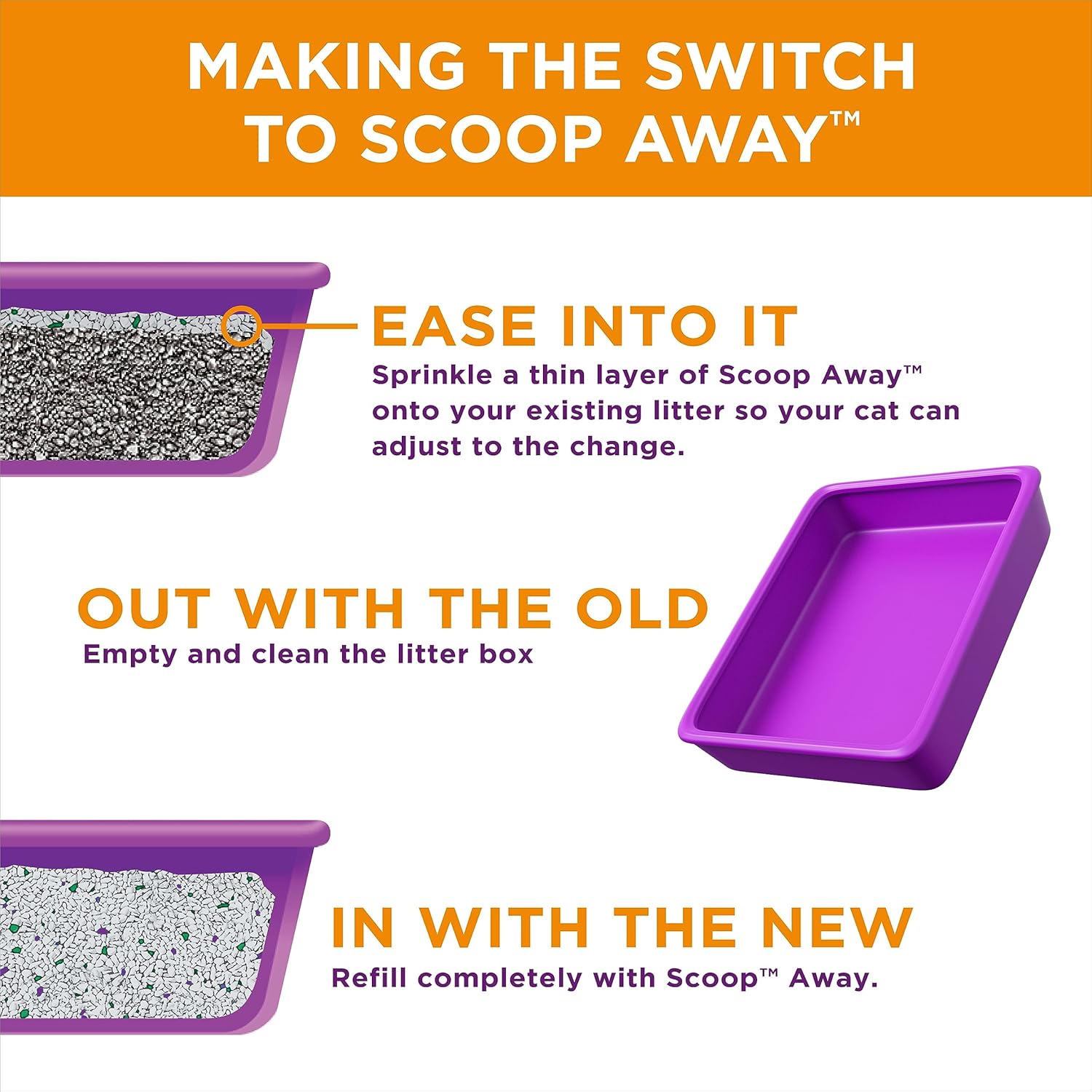25 Pounds Clumping Cat Litter Q6008
