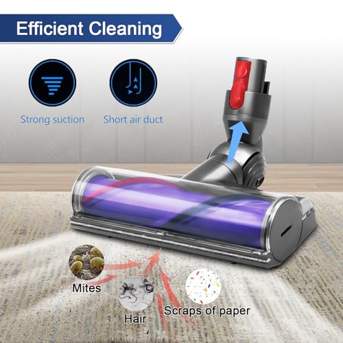 Quick-Release Motorhead Cleaner Replacement for Dyson V7 V8 V10 V11 V15 Vacuums N47940