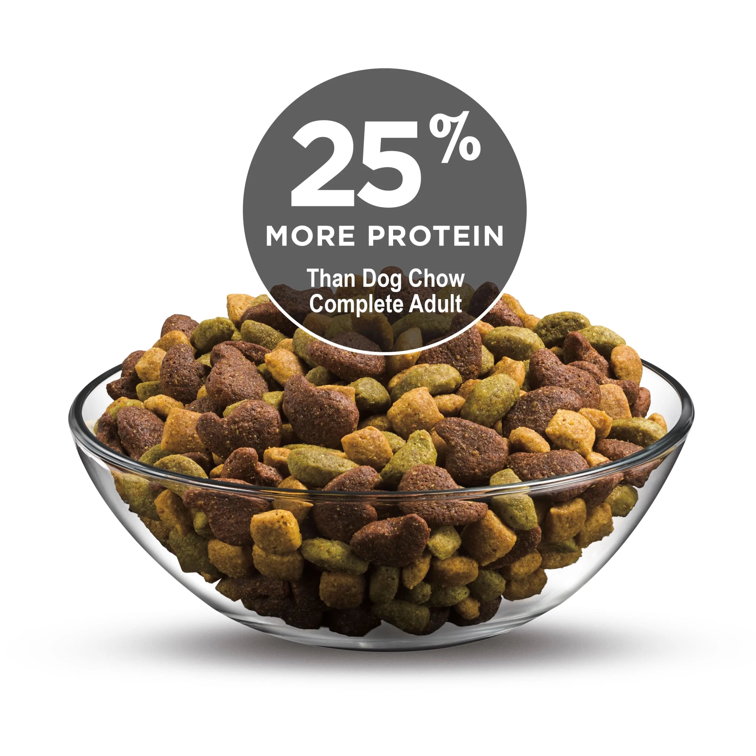 High Protein Dry Dog Food with Real Lamb & Beef Flavor, 44 lb. Bag O23462