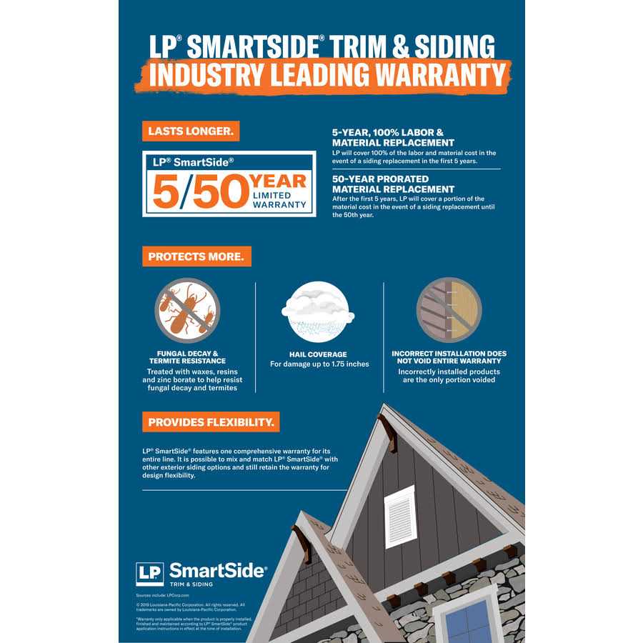 Primed Engineered Panel Siding 0.315-in x 48-in x 96-in N386