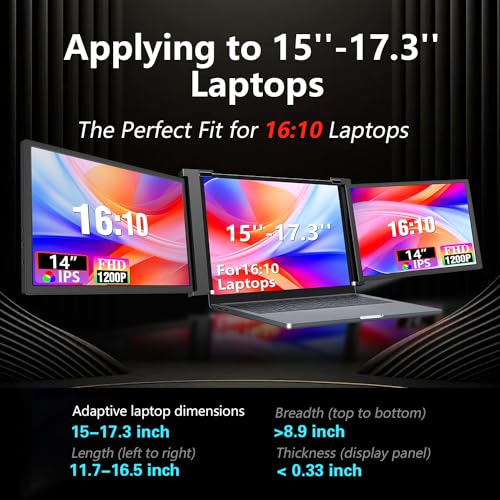 14" Triple Laptop Screen Extender FHD 1200P IPS Portable Monitor for 15-17.3" Laptop with HDMI/USB-C Black N836209