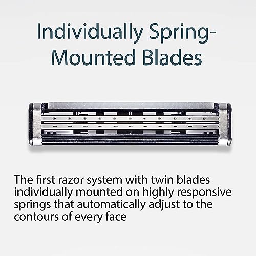 10 Refills Razor Blades Z10874