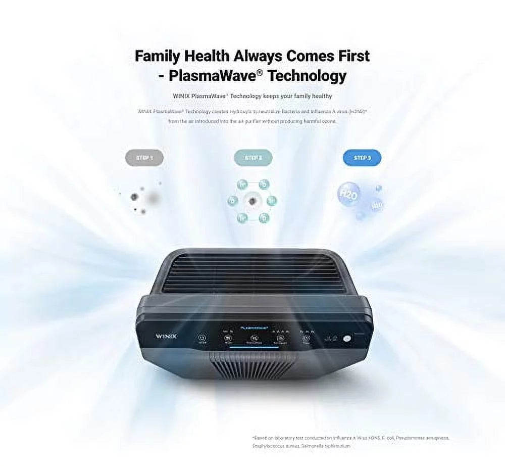 Gray Air Purifier with True HEPA and Carbon Filter V71489
