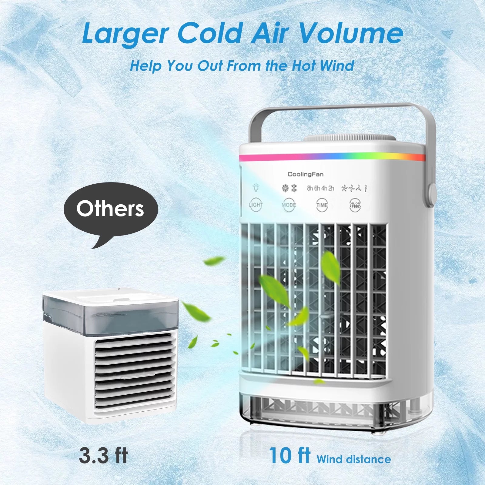 Portable Air Conditioner Cooling Fan Q104274