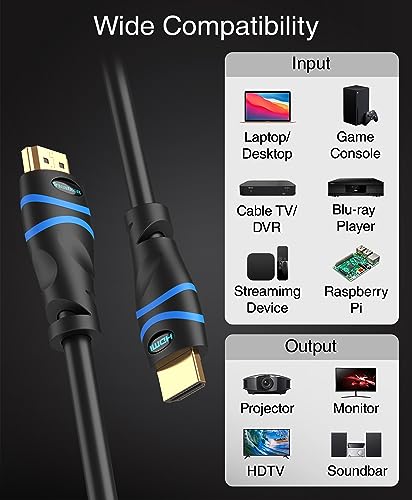4K HDMI Cable 50FT High Speed S625