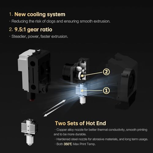 Large Printing Size 12.8×12.8×12.4" 3D Printer E199