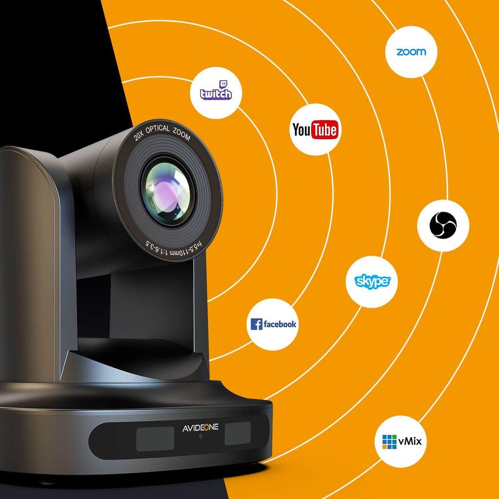 PTZ Camera 20x Optical Zoom HDMI 3G-SDI 1080P 60Fps IP Live Streaming W94156