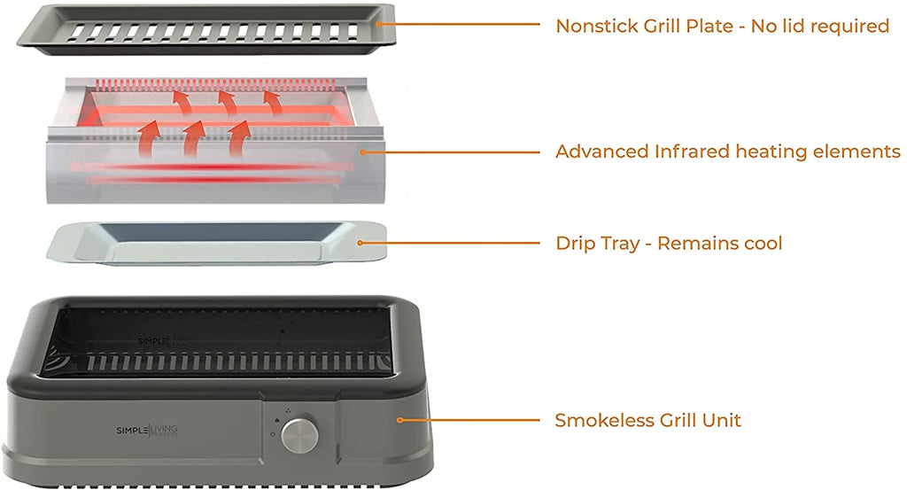 Infrared Electric Smokeless Grill Non Stick Ceramic 8x14" M237