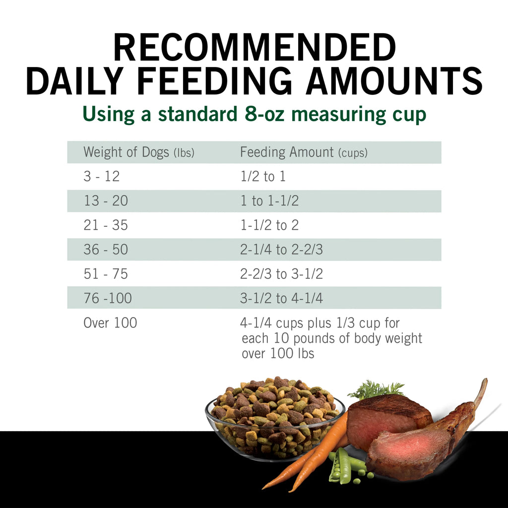 High Protein Dry Dog Food with Real Lamb & Beef Flavor, 44 lb. Bag O23462