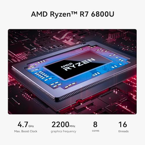 Mini PC with AMD Ryzen R7 6800U, 24G LPDDR5, 500GB NVMe SSD C9912