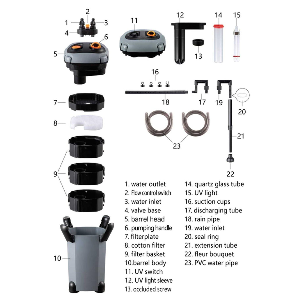 Aquarium External Canister Filter with Filter Media Z95501