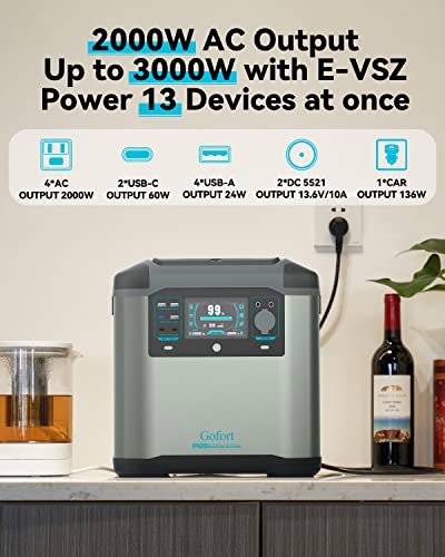 2000W Portable Power Station 1572Wh Solar Generator A879