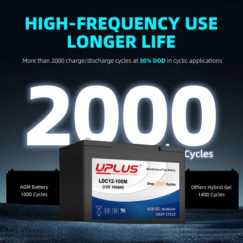 12V 100Ah Deep Cycle AGM Gel Battery T4545