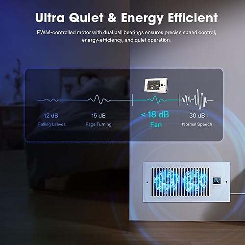 Quiet Register Booster Fan 4”×10” with Intelligent Thermostat Control D578864