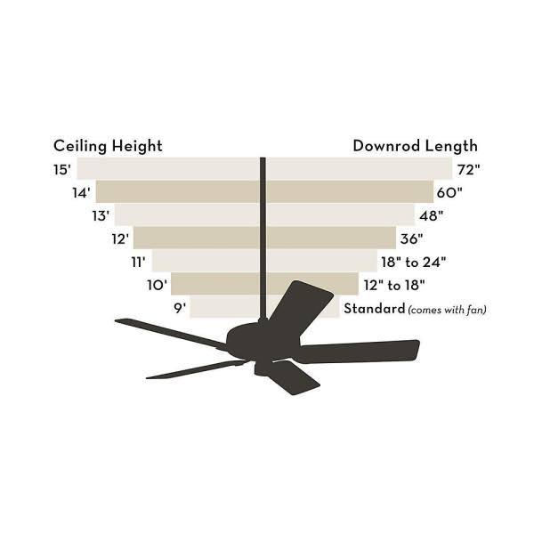 52 in. LED Indoor Snow White Ceiling Fan with Light O48659