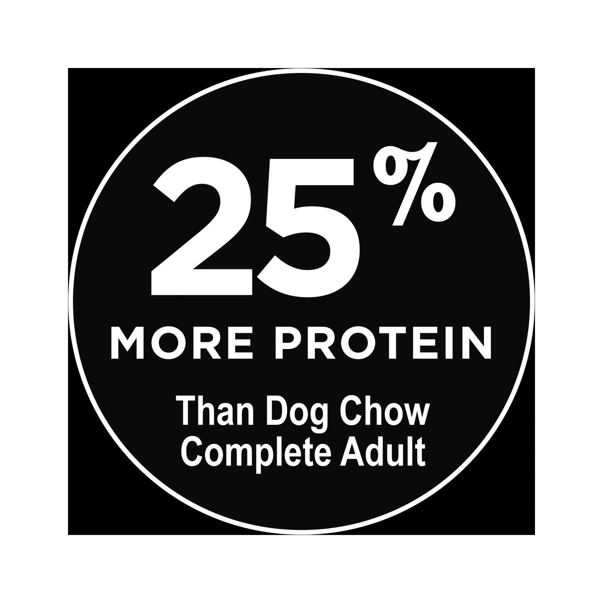 High Protein Dry Dog Food with Real Lamb & Beef Flavor, 44 lb. Bag O23462