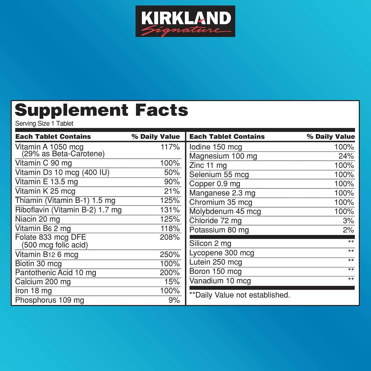 500-Count Daily Multi Vitamins & Minerals Tablets K429