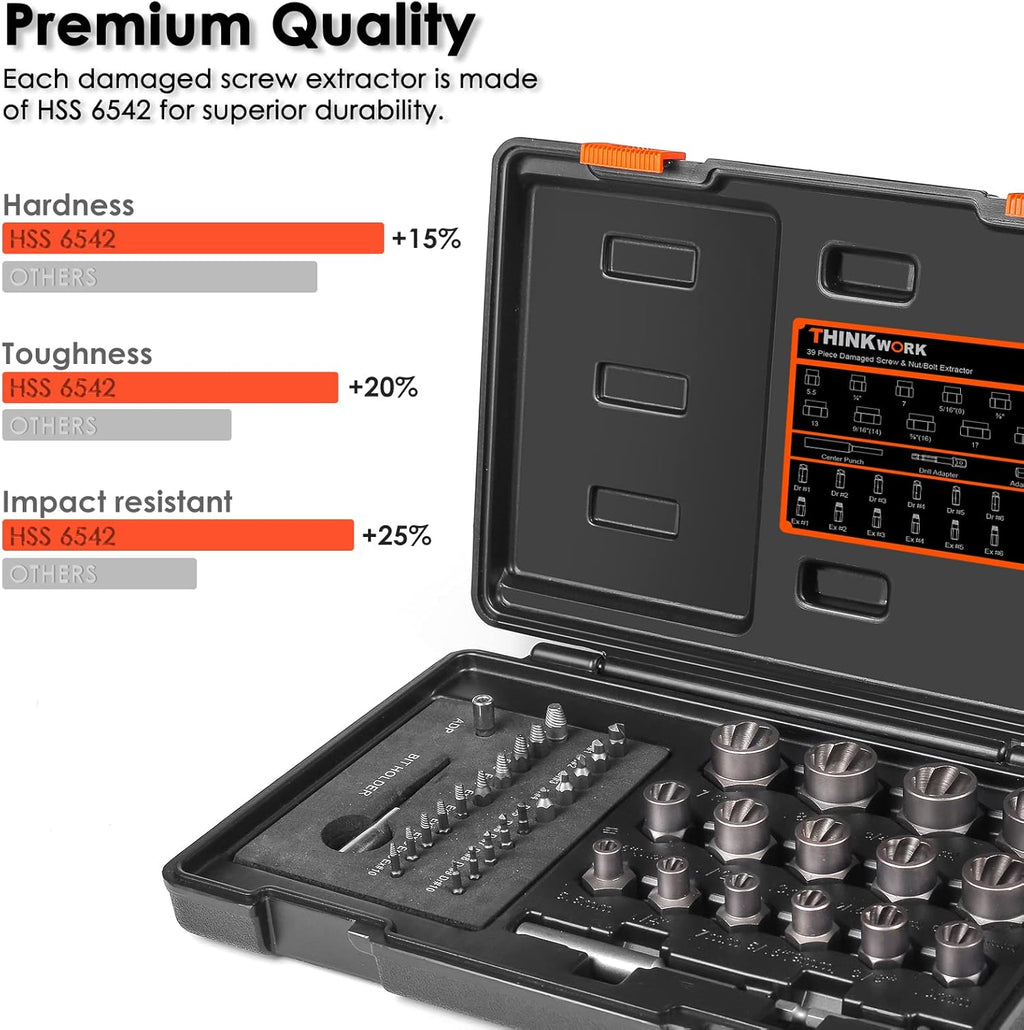 39-Piece HSS Damaged Screw Extractor Set U25272