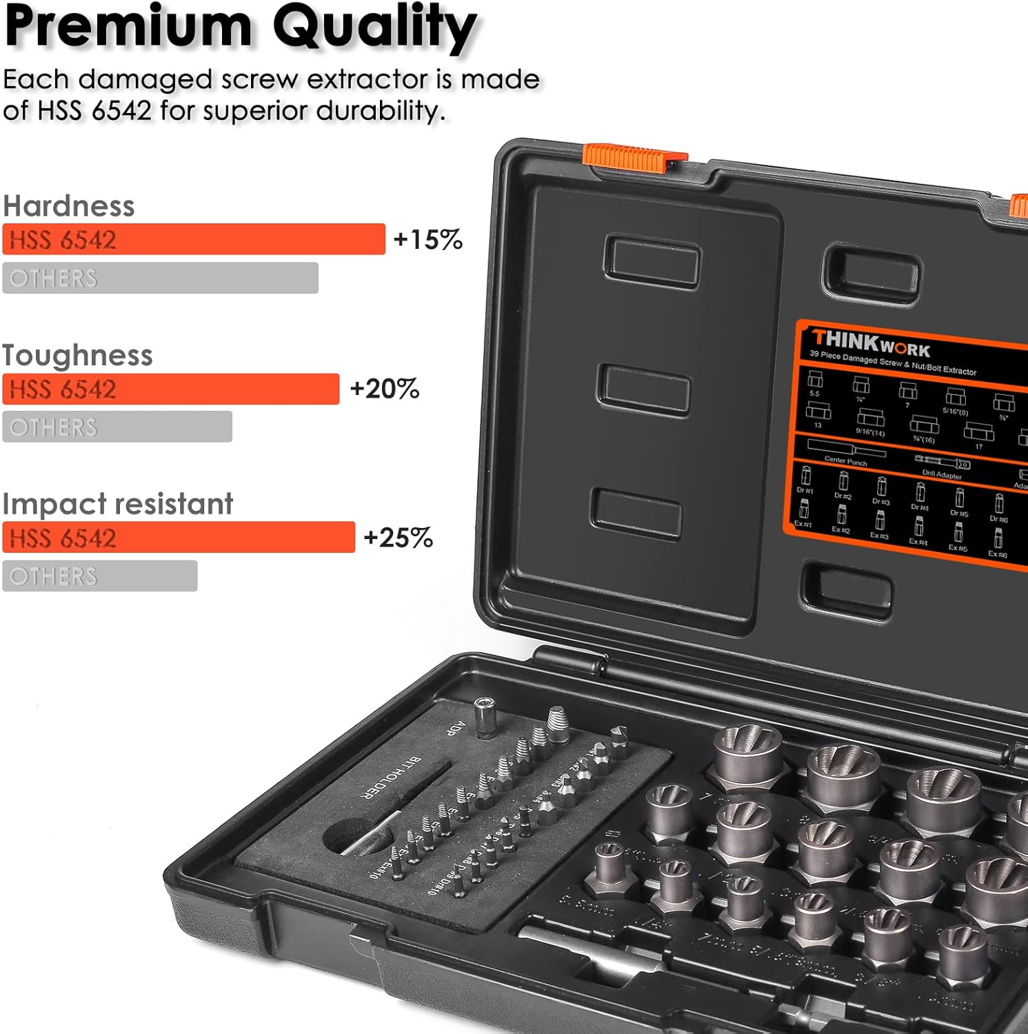 39-Piece HSS Damaged Screw Extractor Set U25272
