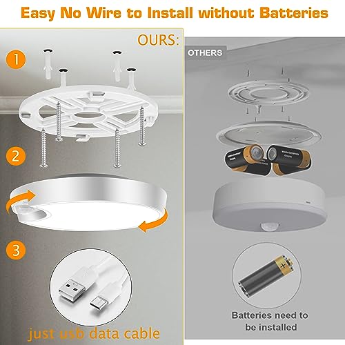 Wireless Battery Operated LED Ceiling Light with Remote, 7.5 Inch 6000mAh E29214