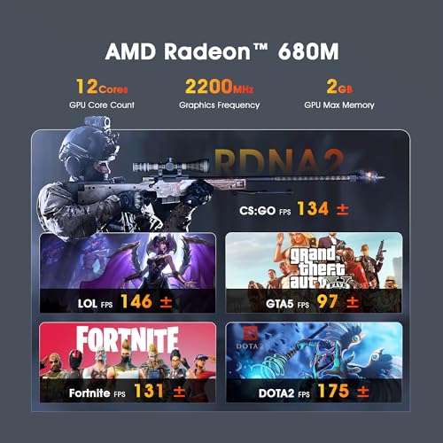 Mini PC N100 Intel 12th Windows 11 Pro 16GB DDR4 RAM 512GB PCIe SSD, 4K 60HZ Triple Displays Dual HDMI Type-C, 6W TDP Quiet Mini PC, WIFI5 W39053
