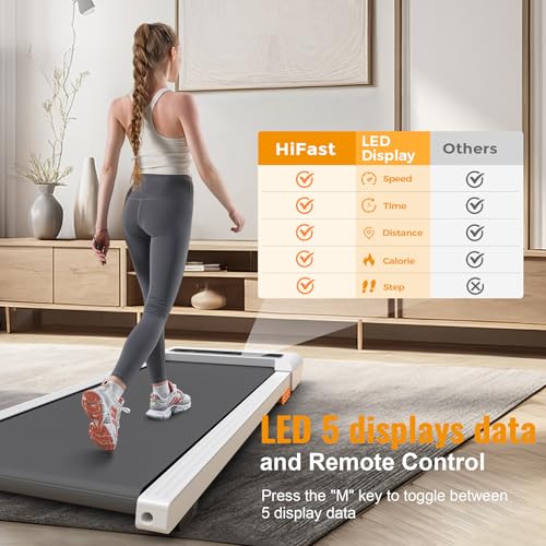 2.5HP Under Desk Treadmill with Remote Control & LED Display H7858