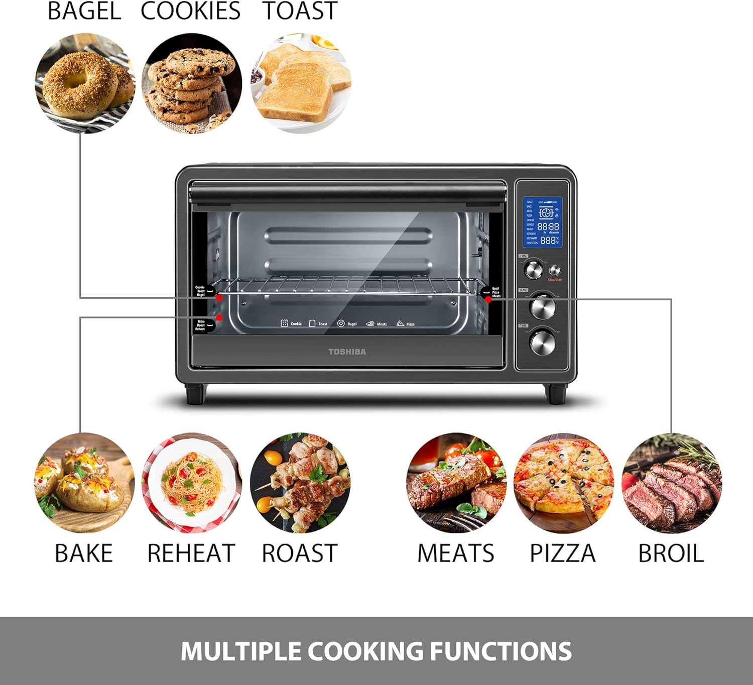6-slice 12-inch Digital Toaster Oven with 10 Functions L745