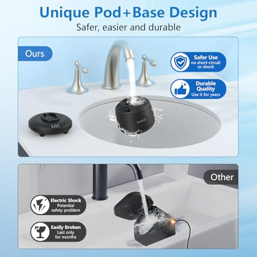 Ultrasonic Retainer Cleaner with 4 Modes (White) E809