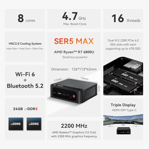 Mini PC with AMD Ryzen R7 6800U, 24G LPDDR5, 500GB NVMe SSD C9912
