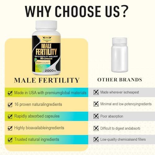 90 Capsules Male Prenatal Fertility Supplements with Maca Root, Zinc, Folate, B6, B12 M955759