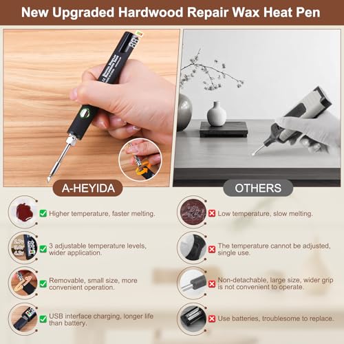 11 Colors Hardwood Wax 8 Colors Dual Tip Furniture Touch Up Markers Floor Repair Kit W96389
