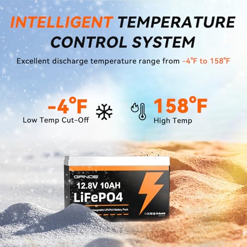 12V 25Ah LiFePO4 Rechargeable Lithium Battery with Built-in 20A BMS B3041