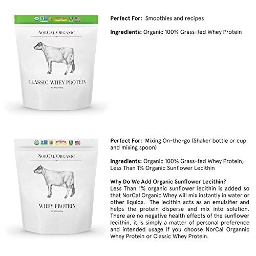 Organic Unflavored Whey Protein - 2lbs R6185