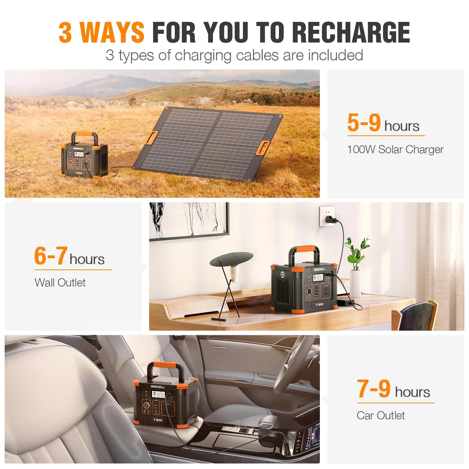 300W Portable Power Station, 288Wh Solar Generator T461163