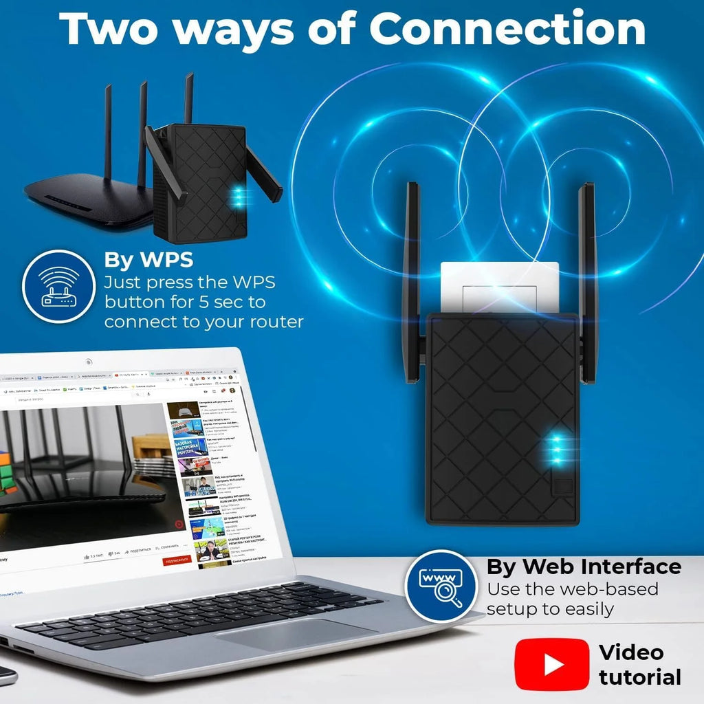 WiFi Extender 1200 Mbps Dual Band Access Point WPS Wired LAN Ethernet Outdoor Wireless Repeater M495