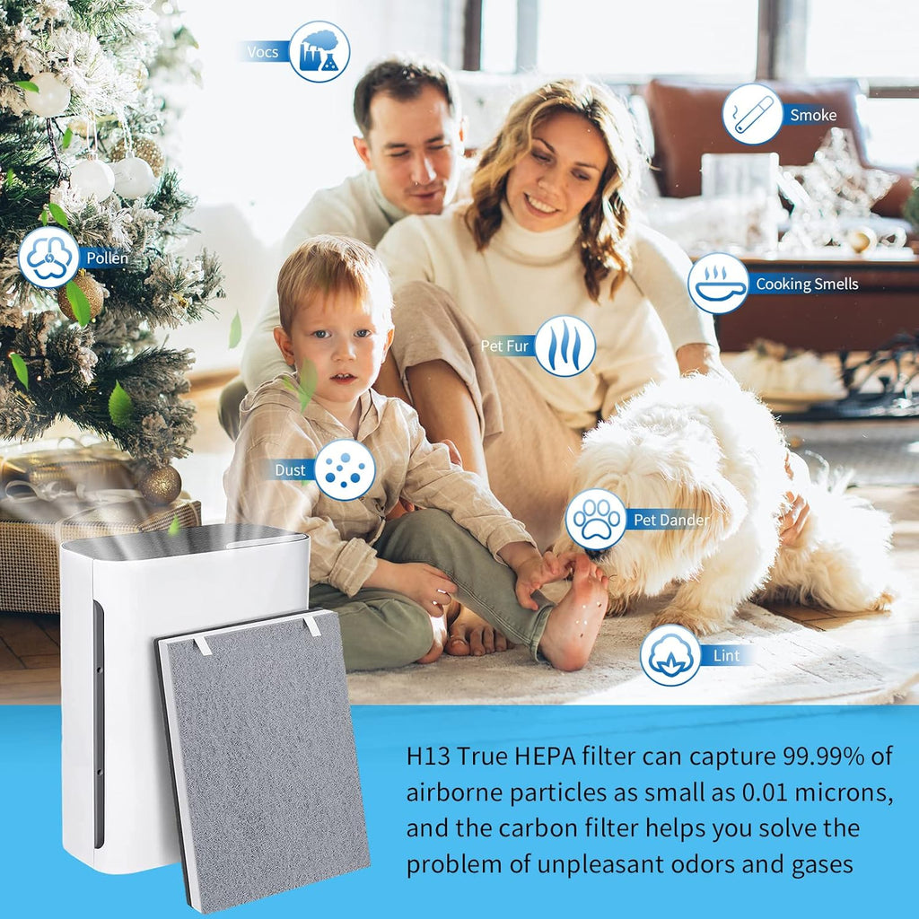 4 Pack H13 True HEPA Replacement Filter J8136
