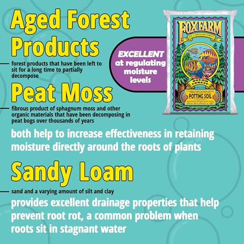 1.5cu ft Potting Soil Y25312