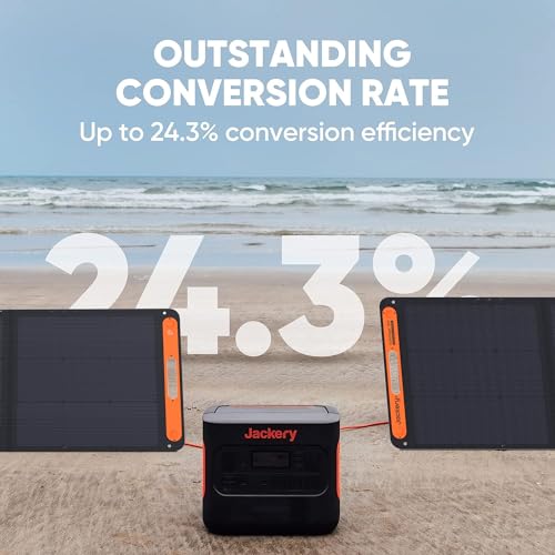 200W Portable Solar Panel with Sunlight Angle Indicator A145032