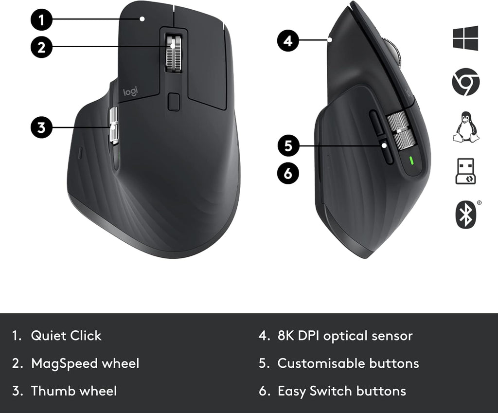 Wireless Mouse with Quiet Clicks, 8K DPI, Bluetooth, USB-C Charging, MagSpeed Scrolling - Graphite H93998
