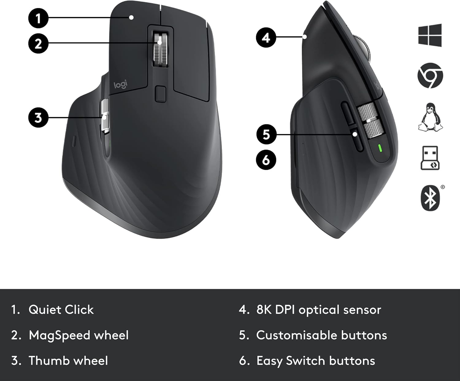 Wireless Mouse with Quiet Clicks, 8K DPI, Bluetooth, USB-C Charging, MagSpeed Scrolling - Graphite H93998