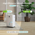 120 Pint Dehumidifier 6500 Sq. Ft O119